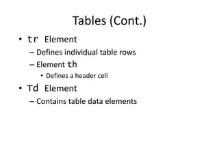 • tr Element
– Defines individual table rows
– Element th
• Defines a header cell
• Td Element
– Contains table data elements
Tables (Cont.)
 