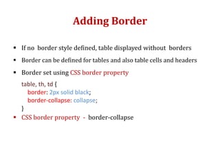 Adding Border
 If no border style defined, table displayed without borders
 Border can be defined for tables and also table cells and headers
 Border set using CSS border property
table, th, td {
border: 2px solid black;
border-collapse: collapse;
}
 CSS border property - border-collapse
 