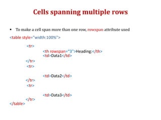 Cells spanning multiple rows
 To make a cell span more than one row, rowspan attribute used
<table style="width:100%">
<tr>
<th rowspan=“3">Heading:</th>
<td>Data1</td>
</tr>
<tr>
<td>Data2</td>
</tr>
<tr>
<td>Data3</td>
</tr>
</table>
 