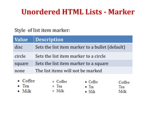Unordered HTML Lists - Marker
Value Description
disc Sets the list item marker to a bullet (default)
circle Sets the list item marker to a circle
square Sets the list item marker to a square
none The list items will not be marked
Style of list item marker:
 