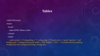 Tables
<!DOCTYPE html>
<html>
<head>
<title>HTML Tables</title>
</head>
<body>
<table border = "1“cellpadding = "5" cellspacing = "5“bordercolor = "green" bgcolor = “red“
background = "/images/demo.png“width = "400" height = "150"> --- for table boarder, padding ,
background color, background image, change size
 