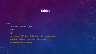 Tables
<tr>
<td>Row 1, Column 1</td>
</tr>
<tr>
<td rowspan = "2">Row 1 Cell 1</td> --- for row and column
<td>Row 2, Column 1</td> -- for table creation
<th>Name</th> --- Heading
 