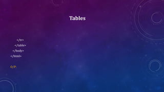 Tables
</tr>
</table>
</body>
</html>
O/P:
 