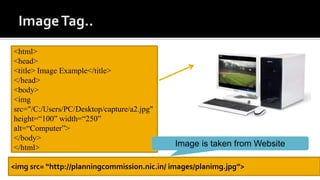 <html>
<head>
<title> Image Example</title>
</head>
<body>
<img
src="/C:/Users/PC/Desktop/capture/a2.jpg"
height=“100” width=“250”
alt=“Computer”>
</body>
</html>
<img src= “http://planningcommission.nic.in/ images/planimg.jpg”>
Image is taken from Website
 