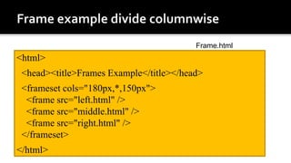 <html>
<head><title>Frames Example</title></head>
<frameset cols="180px,*,150px">
<frame src="left.html" />
<frame src="middle.html" />
<frame src="right.html" />
</frameset>
</html>
Frame.html
 