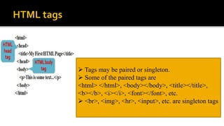  Tags may be paired or singleton.
 Some of the paired tags are
<html> </html>, <body></body>, <title></title>,
<b></b>, <i></i>, <font></font>, etc.
 <br>, <img>, <hr>, <input>, etc. are singleton tags
 