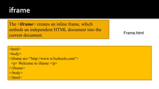 <html>
<body>
<iframe src="http://www.w3schools.com">
<p> Welcome to iframe </p>
</iframe>
</body>
</html>
Frame.html
The <iframe> creates an inline frame, which
embeds an independent HTML document into the
current document.
 