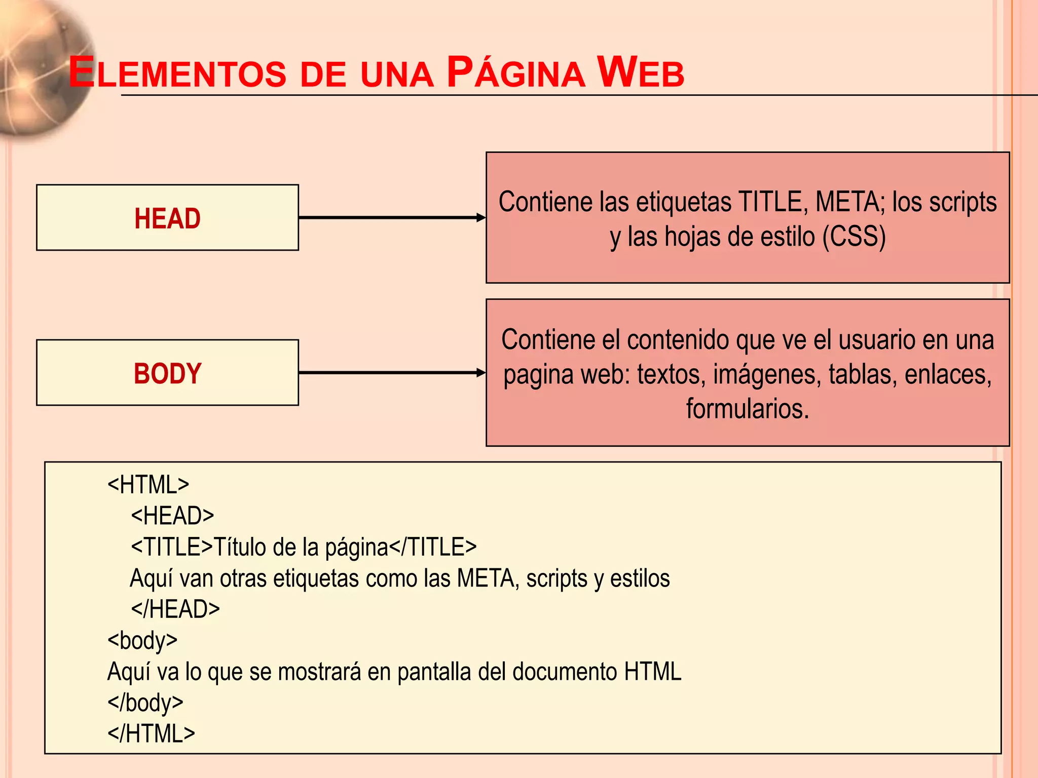 ELEMENTOS DE UNA PÁGINA WEB

                                         Contiene las etiquetas TITLE, META; los scripts
   HEAD
                                                   y las hojas de estilo (CSS)


                                         Contiene el contenido que ve el usuario en una
   BODY                                  pagina web: textos, imágenes, tablas, enlaces,
                                                          formularios.

 <HTML>
   <HEAD>
   <TITLE>Título de la página</TITLE>
   Aquí van otras etiquetas como las META, scripts y estilos
   </HEAD>
 <body>
 Aquí va lo que se mostrará en pantalla del documento HTML                         7
 </body>
 </HTML>
 