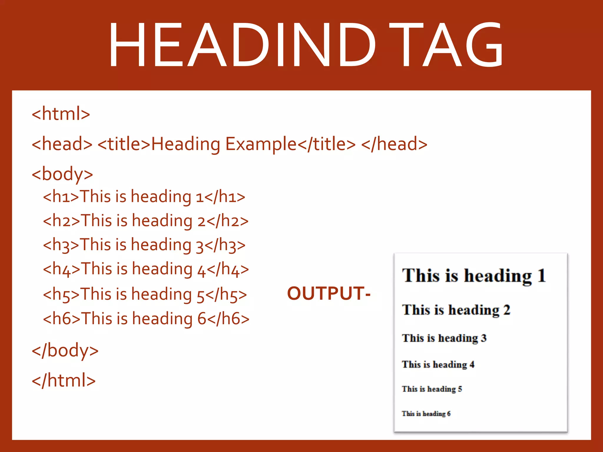 <html> <head> <title>Heading Example</title> </head> <body> <h1>This is heading 1</h1> <h2>This is heading 2</h2> <h3>This is heading 3</h3> <h4>This is heading 4</h4> <h5>This is heading 5</h5> OUTPUT- <h6>This is heading 6</h6> </body> </html> HEADINDTAG 