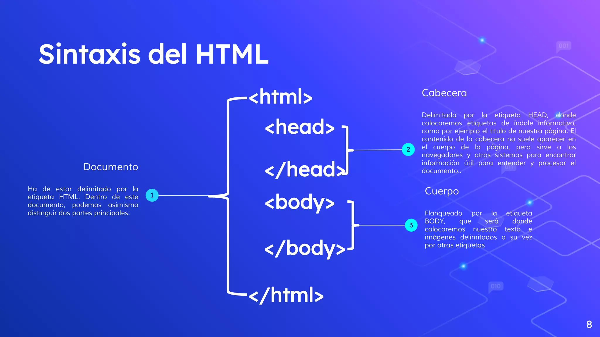 Sintaxis del HTML
8
Cuerpo
Flanqueado por la etiqueta
BODY, que será donde
colocaremos nuestro texto e
imágenes delimitados a su vez
por otras etiquetas
3
Documento
Ha de estar delimitado por la
etiqueta HTML. Dentro de este
documento, podemos asimismo
distinguir dos partes principales:
1
Cabecera
Delimitada por la etiqueta HEAD, donde
colocaremos etiquetas de índole informativo,
como por ejemplo el titulo de nuestra página. El
contenido de la cabecera no suele aparecer en
el cuerpo de la página, pero sirve a los
navegadores y otros sistemas para encontrar
información útil para entender y procesar el
documento..
2
<html>
</html>
<head>
</head>
<body>
</body>
 