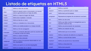 Listado de etiquetas en HTML5
12
<li> Define un ítem de una lista
<link>
Define la relación entre un documento y un recurso
externo (generalmente con hojas de estilo)
<map> Define un mapa de imagen del cliente
<mark> Define texto resaltado o marcado
<menu> Define la lista de un menú
<meta> Define un metadato de un documento
<meter> Define una medida escalar en un rango conocido
<nav> Define un link de navegación
<noscript>
Define un contenido alternativo para los usuarios que
no soportan scripts del cliente
<objet> Define un objeto embebido
<ol> Define una lista ordenada
<optgroup>
Define un grupo de opciones relacionadas en una
lista desplegable
<option> Define una opción en una lista desplegable
<output> Define el resultado de un cálculo
<p> Define un párrafo
<param> Define un parámetro para un objeto
<pre> Define texto pre-formateado
<progress> Representa el progreso de una tarea en una barra
<q> Define una cita corta
<rp>
Define que debe mostrar en navegadores que no
soportan scripts de ruby
<rt> Define una pronunciación de caracteres
<ruby> Define una notación de ruby
<s> Define texto que no es correcto
<samp> Define un ejemplo de salida de un programa
<script> Define un script del lado cliente
<section> Define una sección de un documento
<select> Define un drop-down list
<small> Define texto pequeño
 