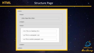 HTML Structure Page
 