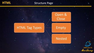 HTML Structure Page
HTML Tag Types
Open &
Close
Empty
Nested
 