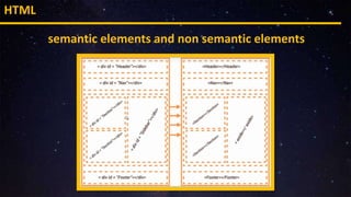 HTML
semantic elements and non semantic elements
 