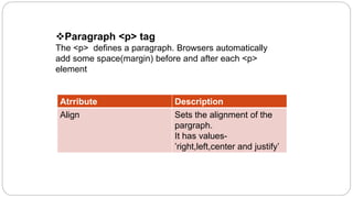 Paragraph <p> tag
The <p> defines a paragraph. Browsers automatically
add some space(margin) before and after each <p>
element
Atrribute Description
Align Sets the alignment of the
pargraph.
It has values-
’right,left,center and justify’
 