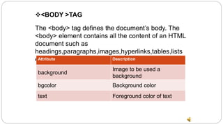 The <body> tag defines the document’s body. The
<body> element contains all the content of an HTML
document such as
headings,paragraphs,images,hyperlinks,tables,lists
etc.
<BODY >TAG
Attribute Description
background
Image to be used a
background
bgcolor Background color
text Foreground color of text
 