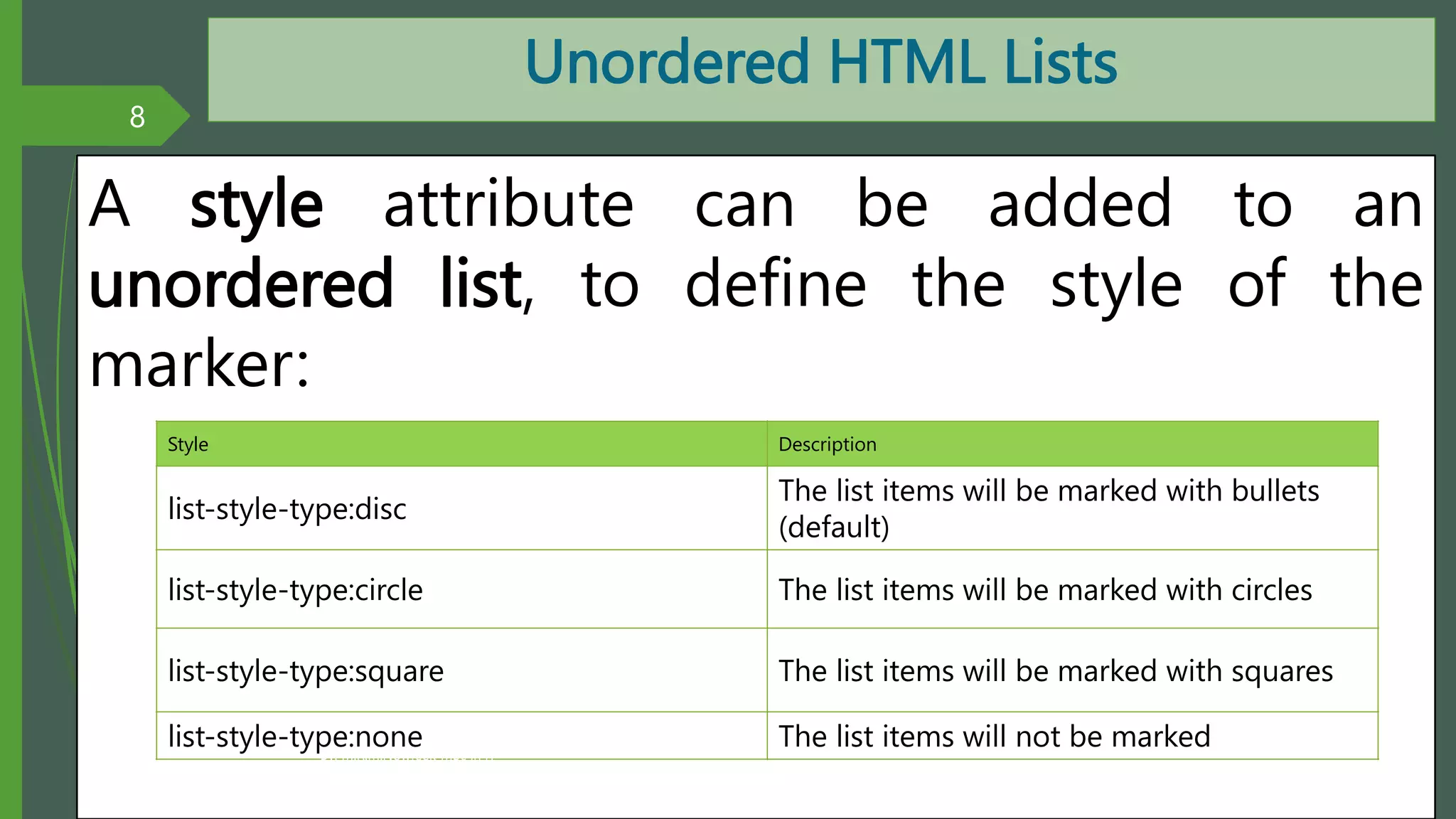 Unordered HTML Lists
A style attribute can be added to an
unordered list, to define the style of the
marker:
8
Style Description
list-style-type:disc
The list items will be marked with bullets
(default)
list-style-type:circle The list items will be marked with circles
list-style-type:square The list items will be marked with squares
list-style-type:none The list items will not be marked
By: M.R.M.Nowfeek MSc in IT
 