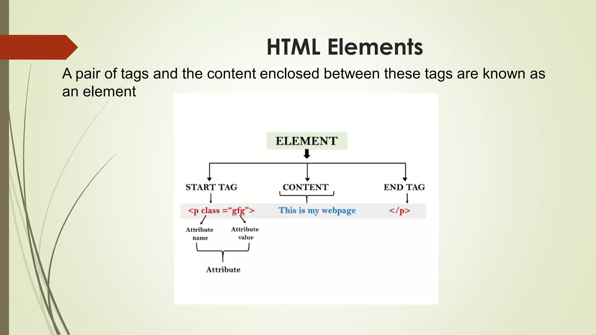 HTML Elements
A pair of tags and the content enclosed between these tags are known as
an element
 