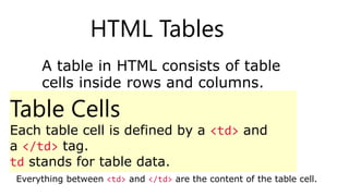 HTML Tables
A table in HTML consists of table
cells inside rows and columns.
Table Cells
Each table cell is defined by a <td> and
a </td> tag.
td stands for table data.
Everything between <td> and </td> are the content of the table cell.
 