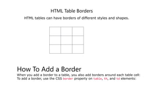HTML Table Borders
HTML tables can have borders of different styles and shapes.
How To Add a Border
When you add a border to a table, you also add borders around each table cell:
To add a border, use the CSS border property on table, th, and td elements:
 