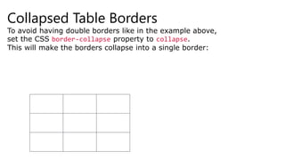 Collapsed Table Borders
To avoid having double borders like in the example above,
set the CSS border-collapse property to collapse.
This will make the borders collapse into a single border:
 