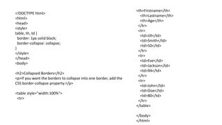 <!DOCTYPE html>
<html>
<head>
<style>
table, th, td {
border: 1px solid black;
border-collapse: collapse;
}
</style>
</head>
<body>
<h2>Collapsed Borders</h2>
<p>If you want the borders to collapse into one border, add the
CSS border-collapse property.</p>
<table style="width:100%">
<tr>
<th>Firstname</th>
<th>Lastname</th>
<th>Age</th>
</tr>
<tr>
<td>Jill</td>
<td>Smith</td>
<td>50</td>
</tr>
<tr>
<td>Eve</td>
<td>Jackson</td>
<td>94</td>
</tr>
<tr>
<td>John</td>
<td>Doe</td>
<td>80</td>
</tr>
</table>
</body>
</html>
 