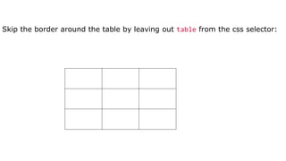 Skip the border around the table by leaving out table from the css selector:
 