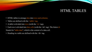 HTML TABLES
• HTML tables to arrange data into rows and columns.
• Tables are defined with the <table> tag.
• A table is divided into rows (with the <tr> tag),
• Each row is divided into data cells (with the <td> tag). The letters td
Stands for “table data”, which is the content of a data cell.
• Heading in a table are defined with the <th> tag.
 