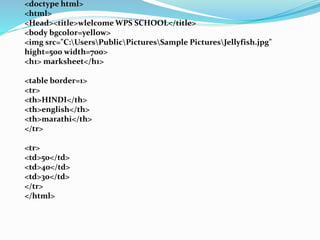 <doctype html>
<html>
<Head><title>wlelcome WPS SCHOOL</title>
<body bgcolor=yellow>
<img src="C:UsersPublicPicturesSample PicturesJellyfish.jpg"
hight=500 width=700>
<h1> marksheet</h1>
<table border=1>
<tr>
<th>HINDI</th>
<th>english</th>
<th>marathi</th>
</tr>
<tr>
<td>50</td>
<td>40</td>
<td>30</td>
</tr>
</html>
 