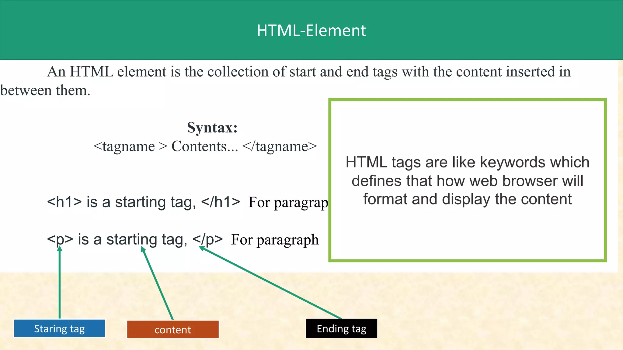 HTML-Element
An HTML element is the collection of start and end tags with the content inserted in
between them.
Syntax:
<tagname > Contents... </tagname>
<h1> is a starting tag, </h1> For paragraph
<p> is a starting tag, </p> For paragraph
Ending tag
Staring tag content
HTML tags are like keywords which
defines that how web browser will
format and display the content
 