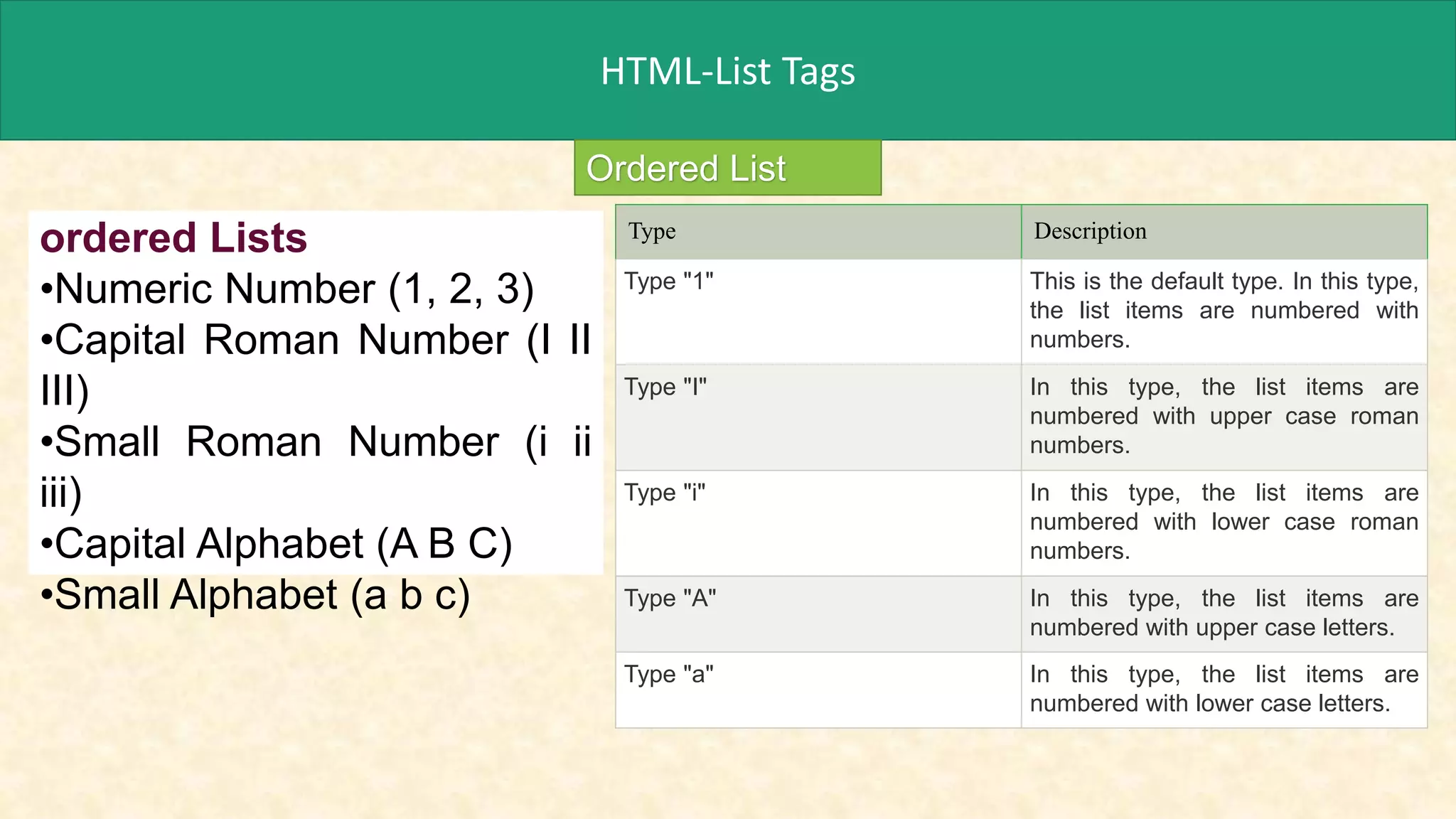 Html.pptx
