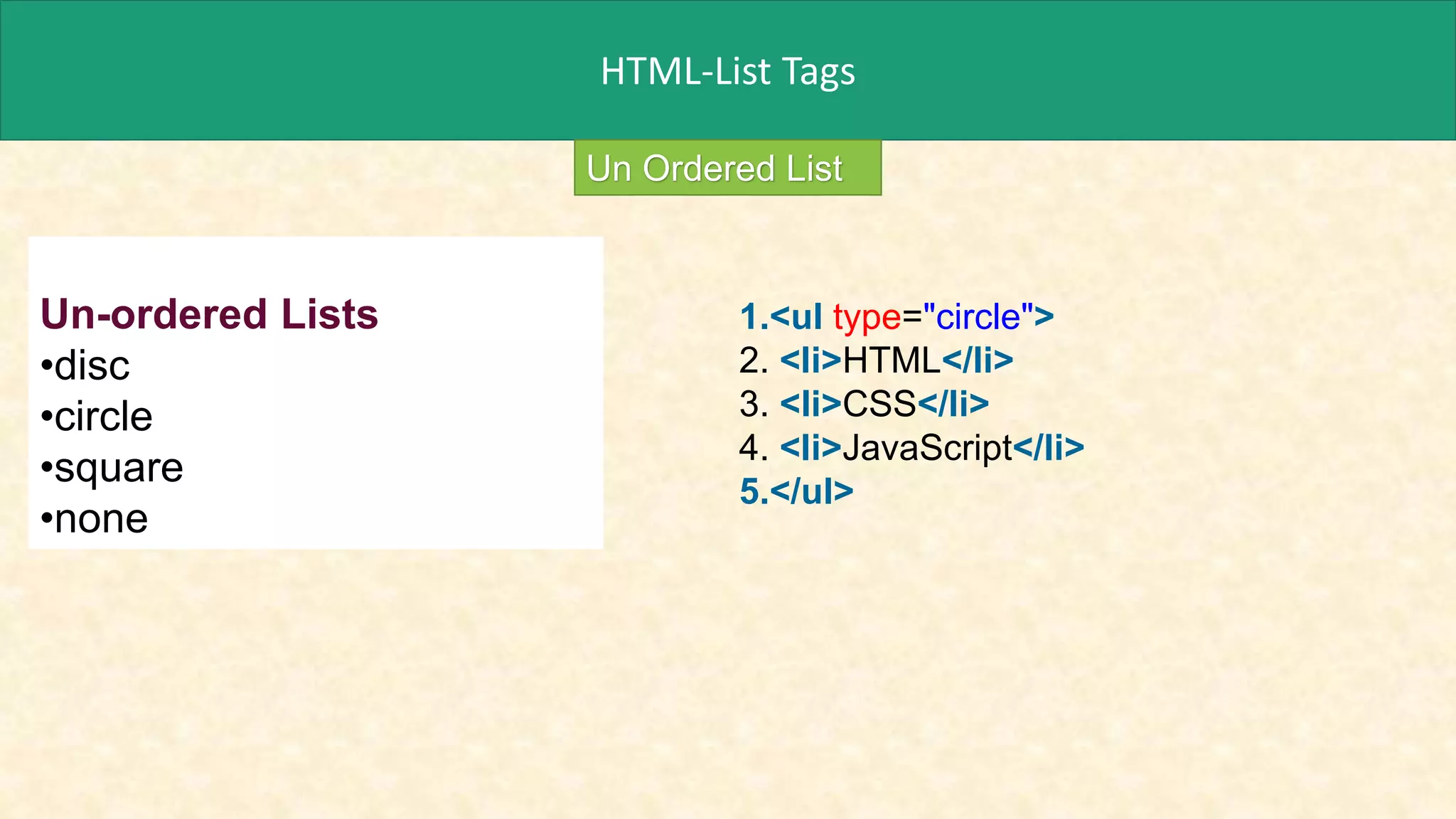 HTML-List Tags
Un-ordered Lists
•disc
•circle
•square
•none
Un Ordered List
1.<ul type="circle">
2. <li>HTML</li>
3. <li>CSS</li>
4. <li>JavaScript</li>
5.</ul>
 