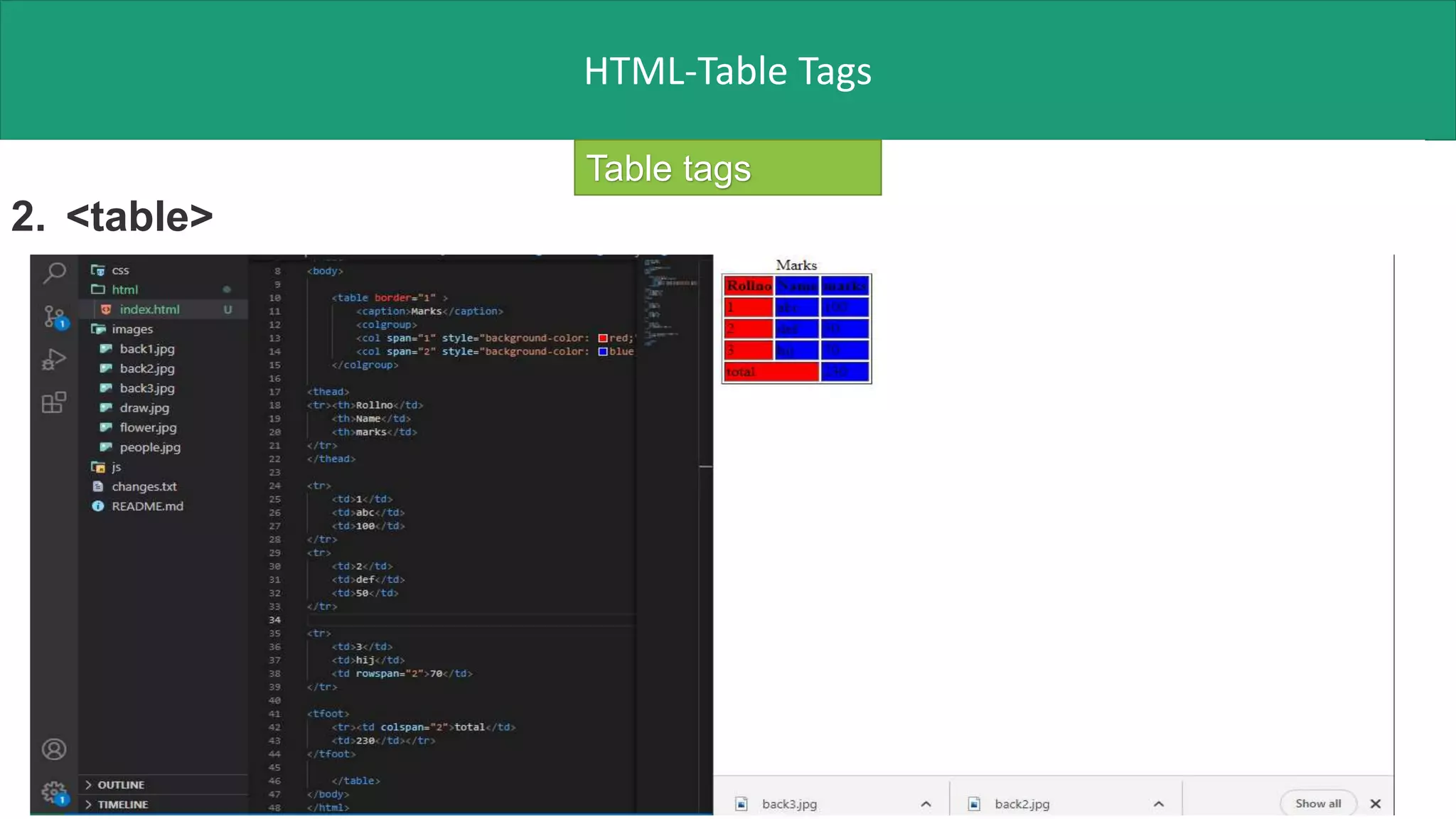 HTML-Table Tags
2. <table>
Table tags
 