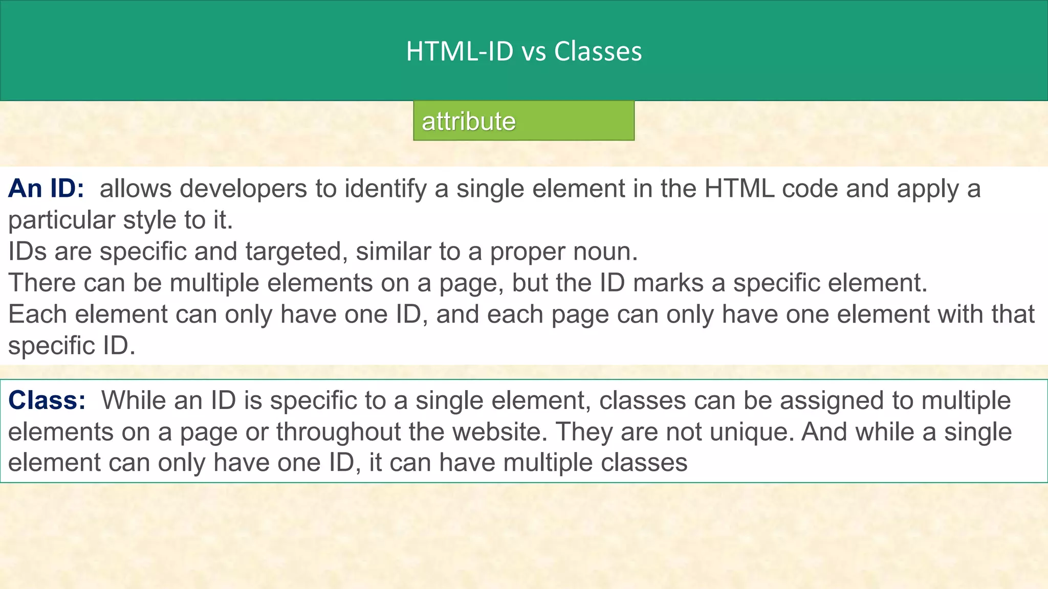 HTML-ID vs Classes
attribute
An ID: allows developers to identify a single element in the HTML code and apply a
particular style to it.
IDs are specific and targeted, similar to a proper noun.
There can be multiple elements on a page, but the ID marks a specific element.
Each element can only have one ID, and each page can only have one element with that
specific ID.
Class: While an ID is specific to a single element, classes can be assigned to multiple
elements on a page or throughout the website. They are not unique. And while a single
element can only have one ID, it can have multiple classes
 
