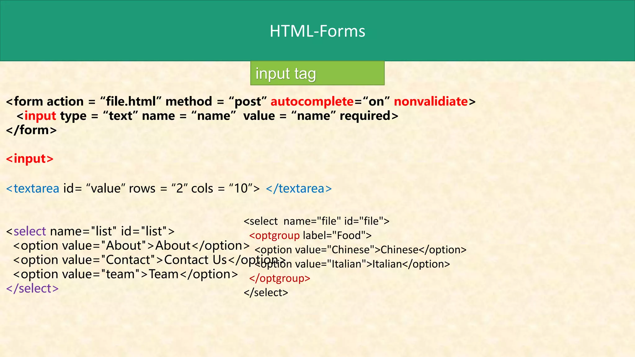 HTML-Forms
input tag
<form action = “file.html” method = “post” autocomplete=“on” nonvalidiate>
<input type = “text” name = “name” value = “name” required>
</form>
<input>
<textarea id= “value” rows = “2” cols = “10”> </textarea>
<select name="list" id="list">
<option value="About">About</option>
<option value="Contact">Contact Us</option>
<option value="team">Team</option>
</select>
<select name="file" id="file">
<optgroup label="Food">
<option value="Chinese">Chinese</option>
<option value="Italian">Italian</option>
</optgroup>
</select>
 