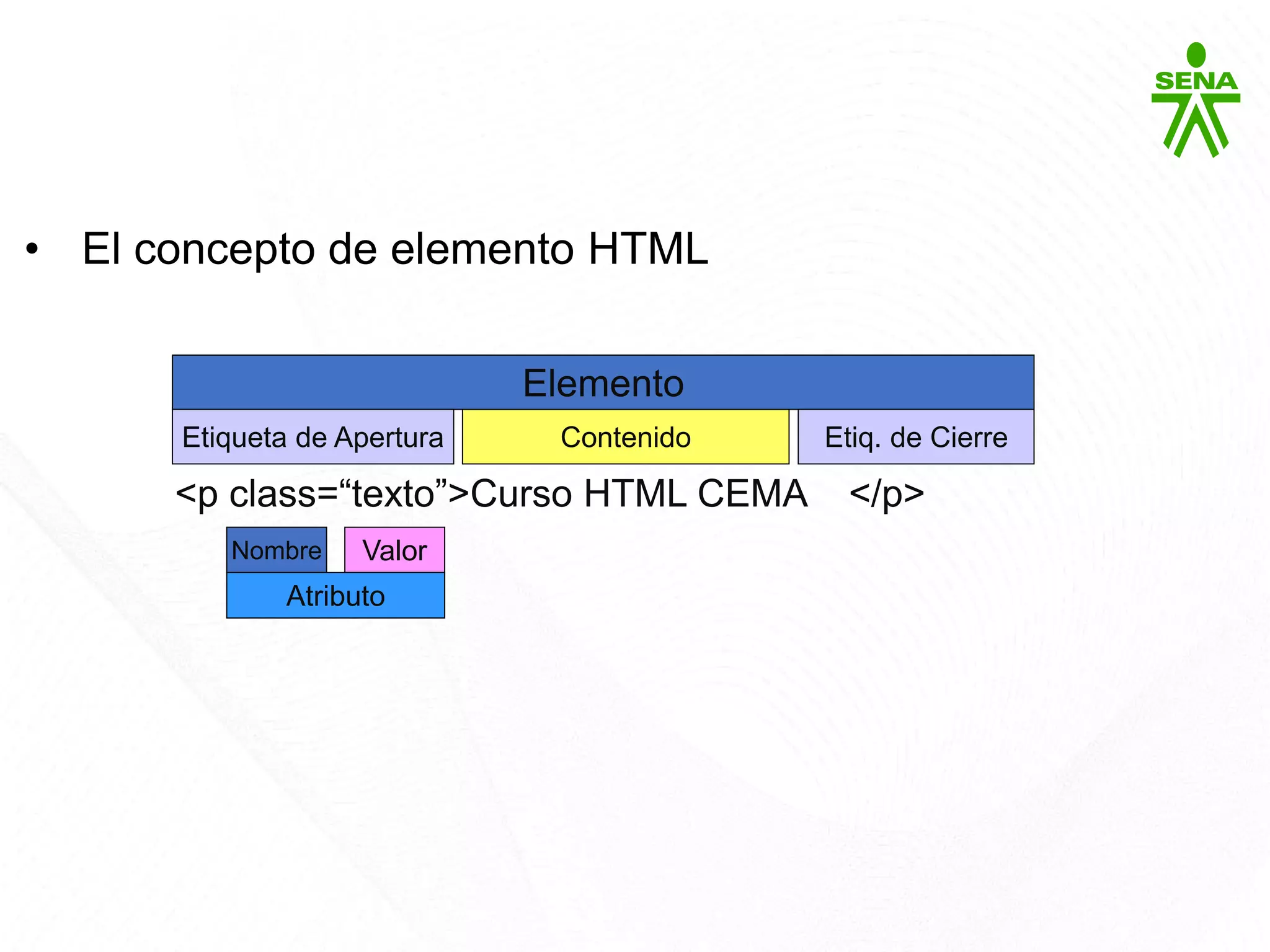 HTML5
• El concepto de elemento HTML
Elemento
Etiqueta de Apertura Etiq. de Cierre
Contenido
<p class=“texto”>Curso HTML CEMA </p>
Nombre Valor
Atributo
 