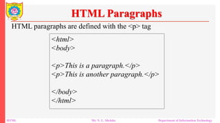 HTML Mr. N. L. Shelake Department of Information Technology
HTML Paragraphs
HTML paragraphs are defined with the <p> tag
<html>
<body>
<p>This is a paragraph.</p>
<p>This is another paragraph.</p>
</body>
</html>
 