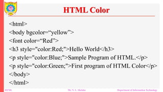 Hyper Text Markup Language, Cascading Style Sheet | PPTX