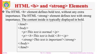 Hyper Text Markup Language, Cascading Style Sheet | PPTX