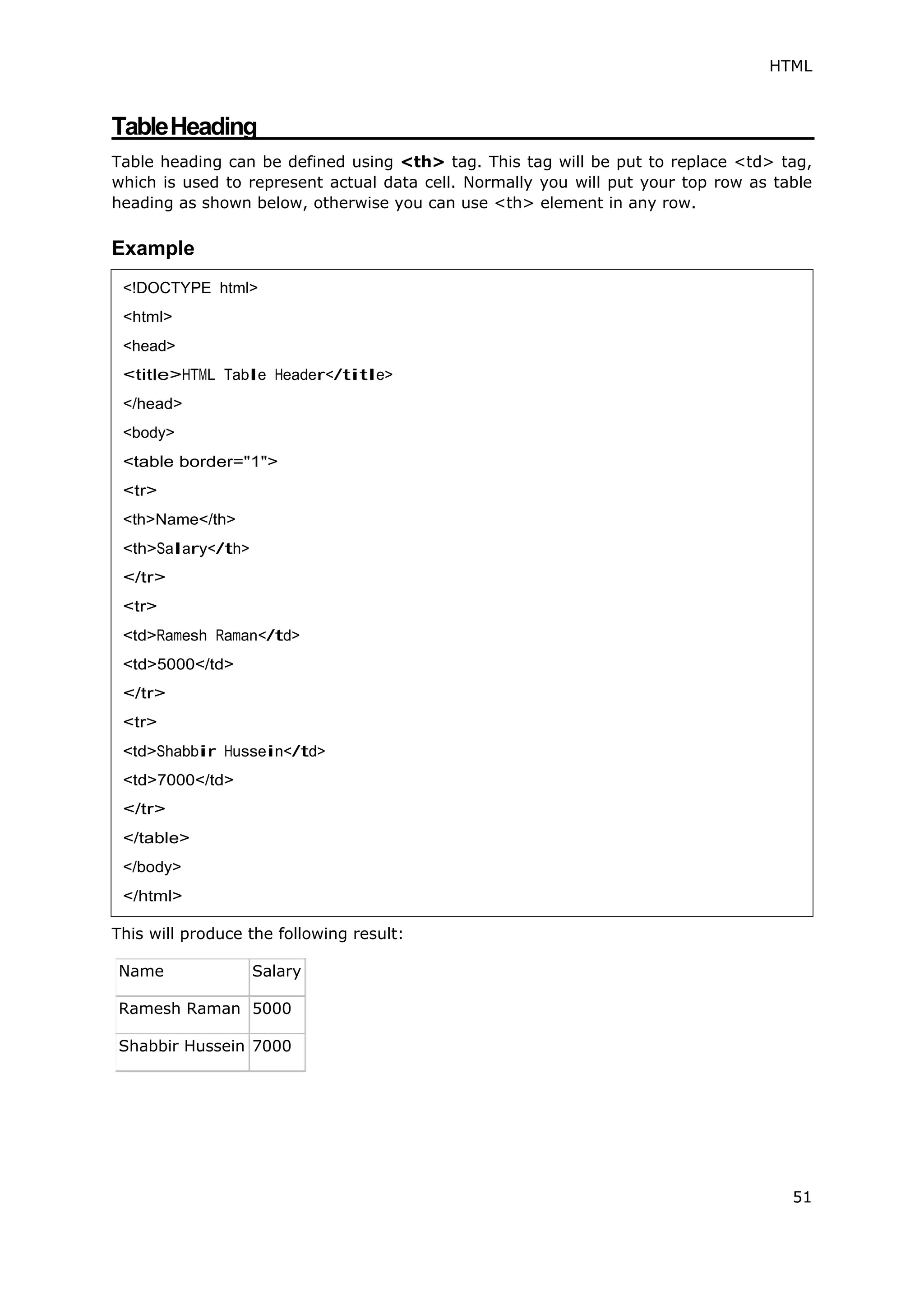 HTML
51
TableHeading
Table heading can be defined using <th> tag. This tag will be put to replace <td> tag,
which is used to represent actual data cell. Normally you will put your top row as table
heading as shown below, otherwise you can use <th> element in any row.
Example
This will produce the following result:
Name Salary
Ramesh Raman 5000
Shabbir Hussein 7000
<!DOCTYPE html>
<html>
<head>
<title>HTML Table Header</title>
</head>
<body>
<table border="1">
<tr>
<th>Name</th>
<th>Salary</th>
</tr>
<tr>
<td>Ramesh Raman</td>
<td>5000</td>
</tr>
<tr>
<td>Shabbir Hussein</td>
<td>7000</td>
</tr>
</table>
</body>
</html>
 