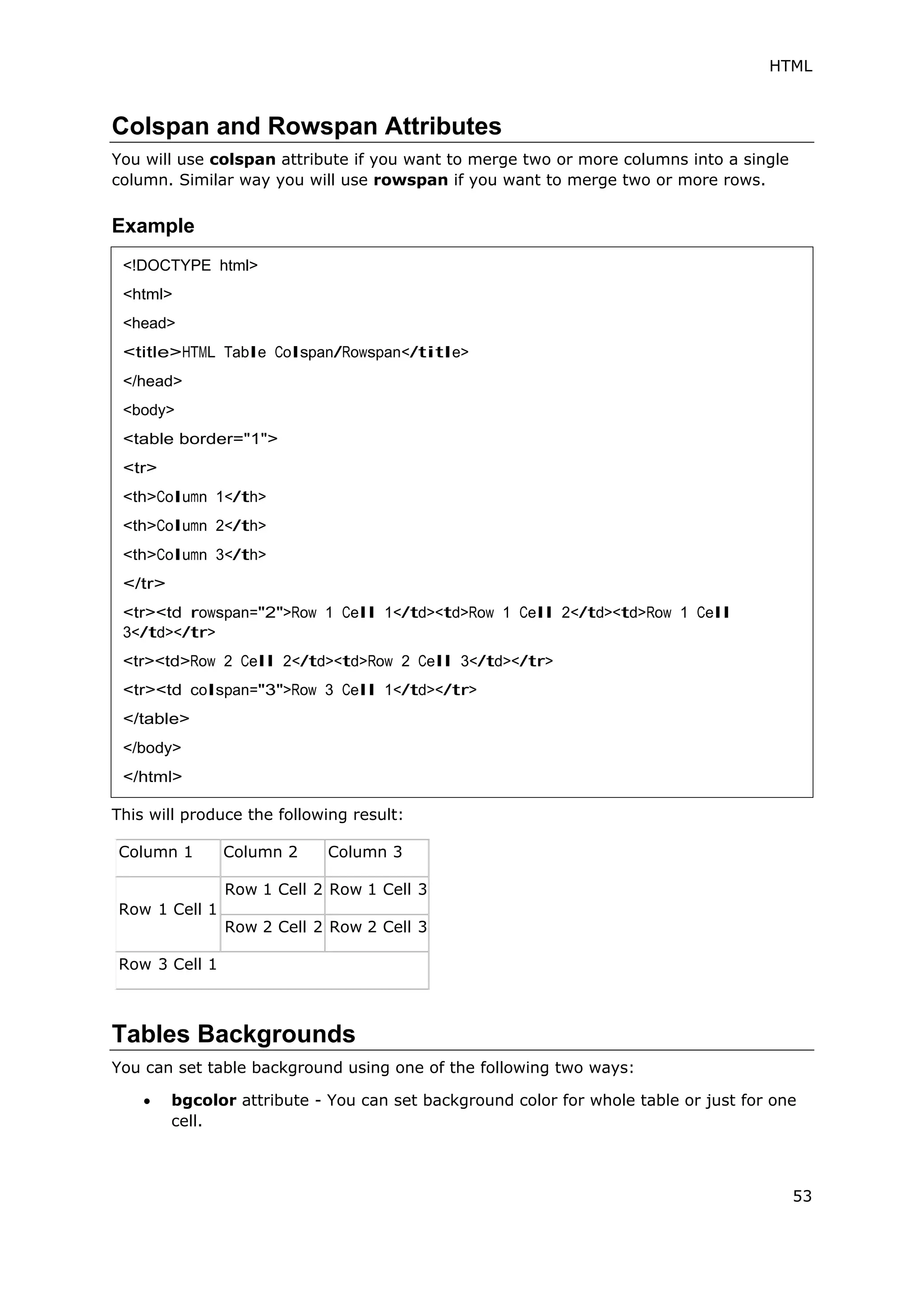HTML
53
Colspan and Rowspan Attributes
You will use colspan attribute if you want to merge two or more columns into a single
column. Similar way you will use rowspan if you want to merge two or more rows.
Example
This will produce the following result:
Column 1 Column 2 Column 3
Row 1 Cell 1
Row 1 Cell 2 Row 1 Cell 3
Row 2 Cell 2 Row 2 Cell 3
Row 3 Cell 1
Tables Backgrounds
You can set table background using one of the following two ways:
 bgcolor attribute - You can set background color for whole table or just for one
cell.
<!DOCTYPE html>
<html>
<head>
<title>HTML Table Colspan/Rowspan</title>
</head>
<body>
<table border="1">
<tr>
<th>Column 1</th>
<th>Column 2</th>
<th>Column 3</th>
</tr>
<tr><td rowspan="2">Row 1 Cell 1</td><td>Row 1 Cell 2</td><td>Row 1 Cell
3</td></tr>
<tr><td>Row 2 Cell 2</td><td>Row 2 Cell 3</td></tr>
<tr><td colspan="3">Row 3 Cell 1</td></tr>
</table>
</body>
</html>
 