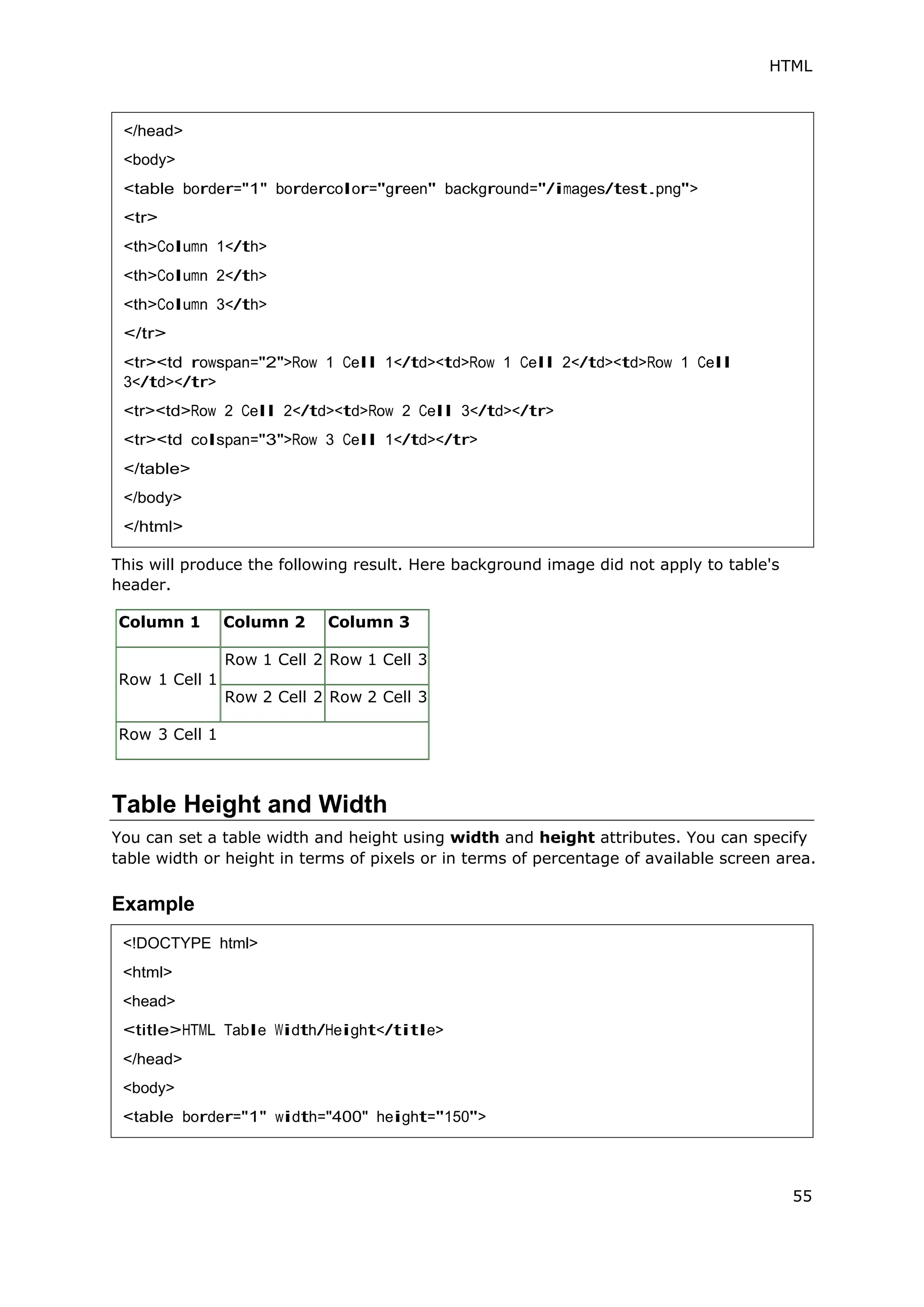 HTML
55
This will produce the following result. Here background image did not apply to table's
header.
Column 1 Column 2 Column 3
Row 1 Cell 1
Row 1 Cell 2 Row 1 Cell 3
Row 2 Cell 2 Row 2 Cell 3
Row 3 Cell 1
Table Height and Width
You can set a table width and height using width and height attributes. You can specify
table width or height in terms of pixels or in terms of percentage of available screen area.
Example
</head>
<body>
<table border="1" bordercolor="green" background="/images/test.png">
<tr>
<th>Column 1</th>
<th>Column 2</th>
<th>Column 3</th>
</tr>
<tr><td rowspan="2">Row 1 Cell 1</td><td>Row 1 Cell 2</td><td>Row 1 Cell
3</td></tr>
<tr><td>Row 2 Cell 2</td><td>Row 2 Cell 3</td></tr>
<tr><td colspan="3">Row 3 Cell 1</td></tr>
</table>
</body>
</html>
<!DOCTYPE html>
<html>
<head>
<title>HTML Table Width/Height</title>
</head>
<body>
<table border="1" width="400" height="150">
 
