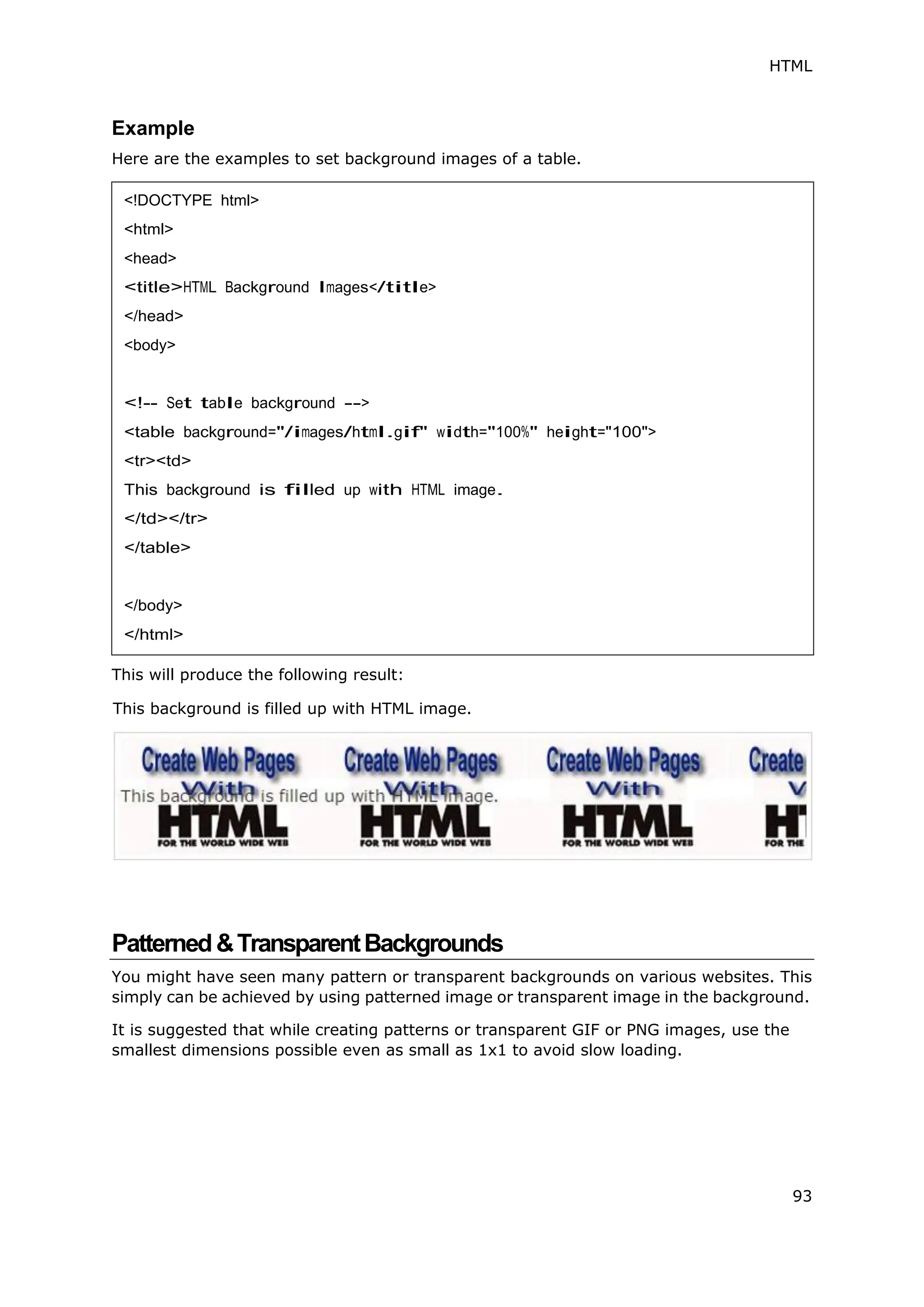 HTML
93
Example
Here are the examples to set background images of a table.
<!DOCTYPE html>
<html>
<head>
<title>HTML Background Images</title>
</head>
<body>
<!-- Set table background -->
<table background="/images/html.gif" width="100%" height="100">
<tr><td>
This background is filled up with HTML image.
</td></tr>
</table>
</body>
</html>
This will produce the following result:
This background is filled up with HTML image.
Patterned&TransparentBackgrounds
You might have seen many pattern or transparent backgrounds on various websites. This
simply can be achieved by using patterned image or transparent image in the background.
It is suggested that while creating patterns or transparent GIF or PNG images, use the
smallest dimensions possible even as small as 1x1 to avoid slow loading.
 