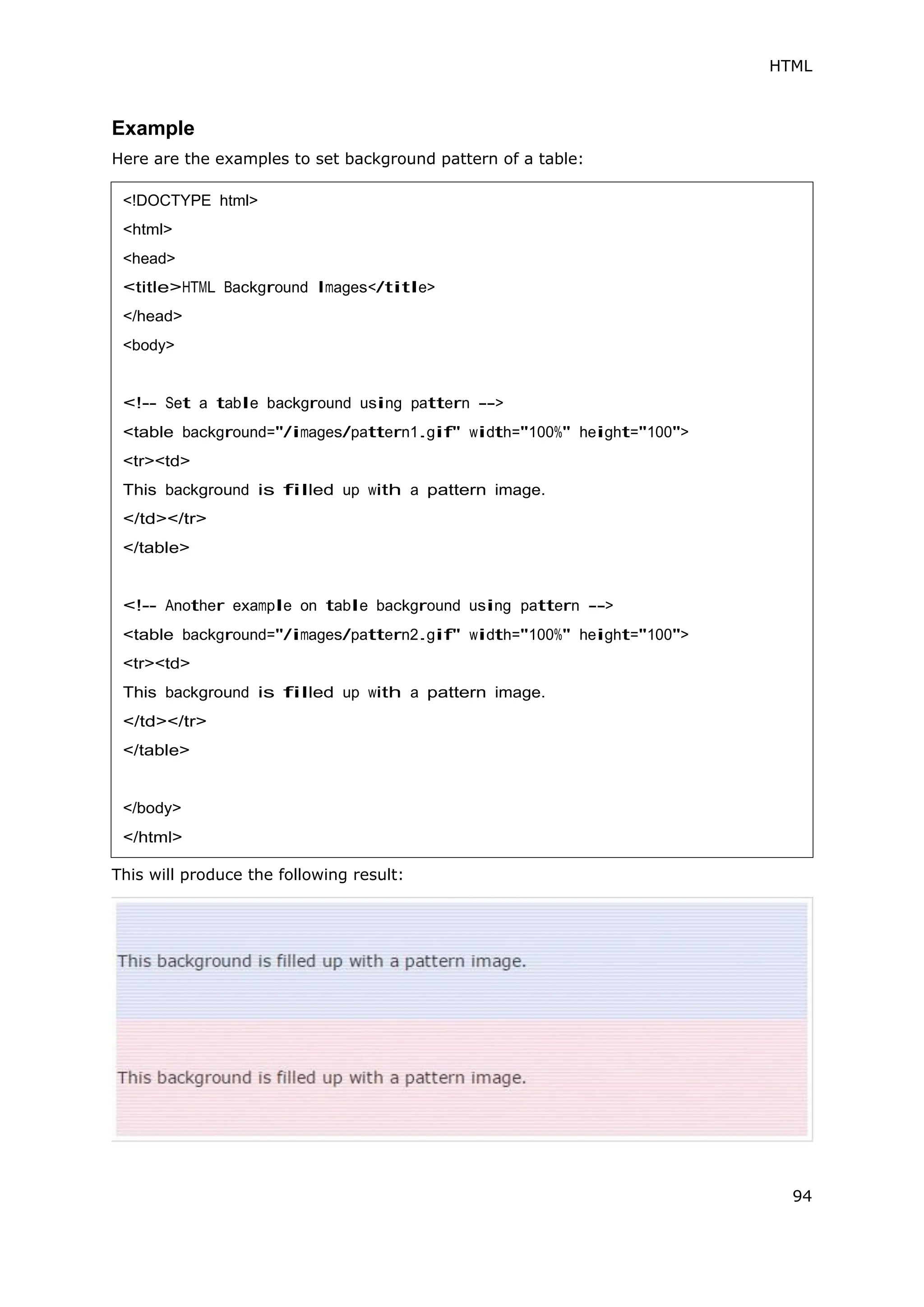 HTML
94
Example
Here are the examples to set background pattern of a table:
This will produce the following result:
<!DOCTYPE html>
<html>
<head>
<title>HTML Background Images</title>
</head>
<body>
<!-- Set a table background using pattern -->
<table background="/images/pattern1.gif" width="100%" height="100">
<tr><td>
This background is filled up with a pattern image.
</td></tr>
</table>
<!-- Another example on table background using pattern -->
<table background="/images/pattern2.gif" width="100%" height="100">
<tr><td>
This background is filled up with a pattern image.
</td></tr>
</table>
</body>
</html>
 