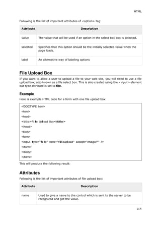 HTML
114
Following is the list of important attributes of <option> tag:
Attribute Description
value The value that will be used if an option in the select box box is selected.
selected Specifies that this option should be the initially selected value when the
page loads.
label An alternative way of labeling options
File Upload Box
If you want to allow a user to upload a file to your web site, you will need to use a file
upload box, also known as a file select box. This is also created using the <input> element
but type attribute is set to file.
Example
Here is example HTML code for a form with one file upload box:
This will produce the following result:
Attributes
Following is the list of important attributes of file upload box:
Attribute Description
name Used to give a name to the control which is sent to the server to be
recognized and get the value.
<!DOCTYPE html>
<html>
<head>
<title>File Upload Box</title>
</head>
<body>
<form>
<input type="file" name="fileupload" accept="image/*" />
</form>
</body>
</html>
 