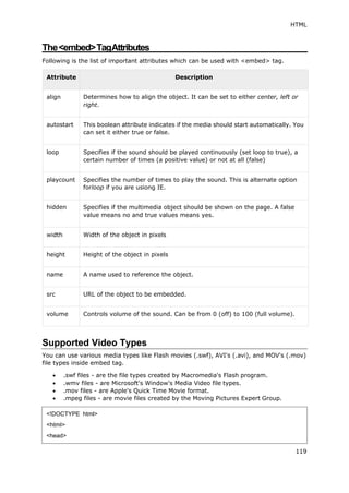 HTML
119
The<embed>TagAttributes
Following is the list of important attributes which can be used with <embed> tag.
Attribute Description
align Determines how to align the object. It can be set to either center, left or
right.
autostart This boolean attribute indicates if the media should start automatically. You
can set it either true or false.
loop Specifies if the sound should be played continuously (set loop to true), a
certain number of times (a positive value) or not at all (false)
playcount Specifies the number of times to play the sound. This is alternate option
forloop if you are usiong IE.
hidden Specifies if the multimedia object should be shown on the page. A false
value means no and true values means yes.
width Width of the object in pixels
height Height of the object in pixels
name A name used to reference the object.
src URL of the object to be embedded.
volume Controls volume of the sound. Can be from 0 (off) to 100 (full volume).
Supported Video Types
You can use various media types like Flash movies (.swf), AVI's (.avi), and MOV's (.mov)
file types inside embed tag.
 .swf files - are the file types created by Macromedia's Flash program.
 .wmv files - are Microsoft's Window's Media Video file types.
 .mov files - are Apple's Quick Time Movie format.
 .mpeg files - are movie files created by the Moving Pictures Expert Group.
<!DOCTYPE html>
<html>
<head>
 