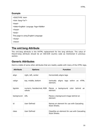 HTML
16
Example
The xml:lang Attribute
The xml:lang attribute is the XHTML replacement for the lang attribute. The value of
thexml:lang attribute should be an ISO-639 country code as mentioned in previous
section.
Generic Attributes
Here's a table of some other attributes that are readily usable with many of the HTML tags.
Attribute Options Function
align right, left, center Horizontally aligns tags
valign top, middle, bottom Vertically aligns tags within an HTML
element.
bgcolor numeric, hexidecimal, RGB
values
Places a background color behind an
element
background URL Places a background image behind an
element
id User Defined Names an element for use with Cascading
Style Sheets.
class User Defined Classifies an element for use with Cascading
Style Sheets.
<!DOCTYPE html>
<html lang="en">
<head>
<title>English Language Page</title>
</head>
<body>
This page is using English Language
</body>
</html>
 