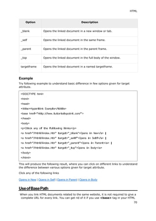 HTML
70
Option Description
_blank Opens the linked document in a new window or tab.
_self Opens the linked document in the same frame.
_parent Opens the linked document in the parent frame.
_top Opens the linked document in the full body of the window.
targetframe Opens the linked document in a named targetframe.
Example
Try following example to understand basic difference in few options given for target
attribute.
This will produce the following result, where you can click on different links to understand
the difference between various options given for target attribute.
Click any of the following links
Opens in New | Opens in Self | Opens in Parent | Opens in Body
UseofBasePath
When you link HTML documents related to the same website, it is not required to give a
complete URL for every link. You can get rid of it if you use <base> tag in your HTML
<!DOCTYPE html>
<html>
<head>
<title>Hyperlink Example</title>
<base href="http://www.tutorialspoint.com/">
</head>
<body>
<p>Click any of the following links</p>
<a href="/html/index.htm" target="_blank">Opens in New</a> |
<a href="/html/index.htm" target="_self">Opens in Self</a> |
<a href="/html/index.htm" target="_parent">Opens in Parent</a> |
<a href="/html/index.htm" target="_top">Opens in Body</a>
</body>
</html>
 