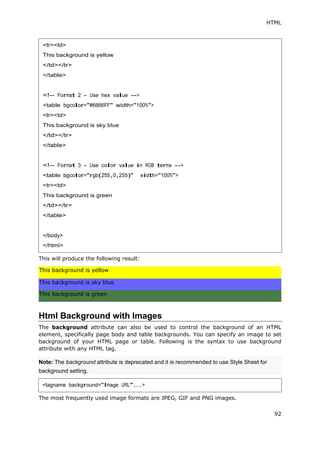 HTML
92
This will produce the following result:
Html Background with Images
The background attribute can also be used to control the background of an HTML
element, specifically page body and table backgrounds. You can specify an image to set
background of your HTML page or table. Following is the syntax to use background
attribute with any HTML tag.
The most frequently used image formats are JPEG, GIF and PNG images.
<tr><td>
This background is yellow
</td></tr>
</table>
<!-- Format 2 - Use hex value -->
<table bgcolor="#6666FF" width="100%">
<tr><td>
This background is sky blue
</td></tr>
</table>
<!-- Format 3 - Use color value in RGB terms -->
<table bgcolor="rgb(255,0,255)" width="100%">
<tr><td>
This background is green
</td></tr>
</table>
</body>
</html>
This background is green
This background is sky blue
This background is yellow
Note: The background attribute is deprecated and it is recommended to use Style Sheet for
background setting.
<tagname background="Image URL"...>
 