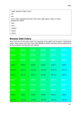 HTML
99
Browser Safe Colors
Here is the list of 216 colors which are supposed to be safest and computer independent
colors. These colors very from hexa code 000000 to FFFFFF and they will be supported by
all the computers having 256 color palette.
000000 000033 000066 000099 0000CC 0000FF
003300 003333 003366 003399 0033CC 0033FF
006600 006633 006666 006699 0066CC 0066FF
009900 009933 009966 009999 0099CC 0099FF
00CC00 00CC33 00CC66 00CC99 00CCCC 00CCFF
00FF00 00FF33 00FF66 00FF99 00FFCC 00FFFF
330000 330033 330066 330099 3300CC 3300FF
333300 333333 333366 333399 3333CC 3333FF
336600 336633 336666 336699 3366CC 3366FF
339900 339933 339966 339999 3399CC 3399FF
33CC00 33CC33 33CC66 33CC99 33CCCC 33CCFF
<table bgcolor="rgb(0,0,0)">
<tr>
<td>
<font color="rgb(255,255,255)">This text will appear white on black
background.</font>
</td>
</tr>
</table>
</body>
</html>
 